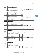 Preview for 839 page of Ricoh M022 Service Manual