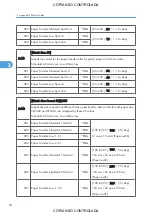 Preview for 840 page of Ricoh M022 Service Manual