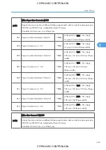 Preview for 849 page of Ricoh M022 Service Manual