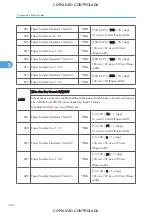 Preview for 850 page of Ricoh M022 Service Manual