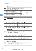 Preview for 854 page of Ricoh M022 Service Manual