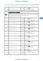 Preview for 859 page of Ricoh M022 Service Manual