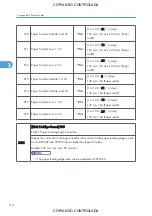 Preview for 860 page of Ricoh M022 Service Manual