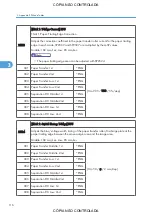 Preview for 862 page of Ricoh M022 Service Manual