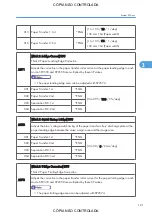 Preview for 867 page of Ricoh M022 Service Manual