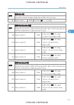 Preview for 869 page of Ricoh M022 Service Manual