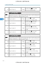 Preview for 870 page of Ricoh M022 Service Manual