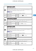 Preview for 871 page of Ricoh M022 Service Manual