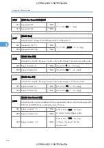 Preview for 872 page of Ricoh M022 Service Manual