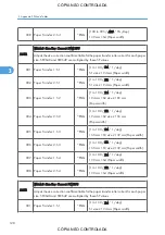 Preview for 874 page of Ricoh M022 Service Manual