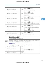 Preview for 875 page of Ricoh M022 Service Manual