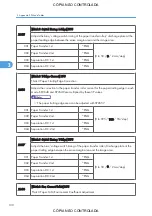 Preview for 876 page of Ricoh M022 Service Manual