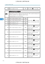 Preview for 878 page of Ricoh M022 Service Manual