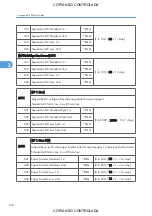 Preview for 886 page of Ricoh M022 Service Manual