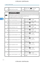 Preview for 890 page of Ricoh M022 Service Manual