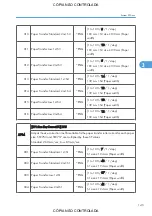 Preview for 891 page of Ricoh M022 Service Manual