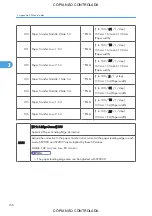 Preview for 902 page of Ricoh M022 Service Manual