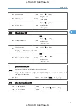 Preview for 913 page of Ricoh M022 Service Manual