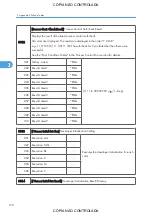 Preview for 916 page of Ricoh M022 Service Manual