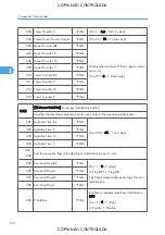 Preview for 918 page of Ricoh M022 Service Manual