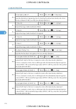 Preview for 922 page of Ricoh M022 Service Manual