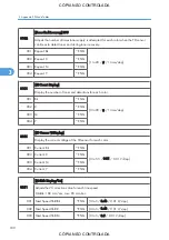 Preview for 926 page of Ricoh M022 Service Manual