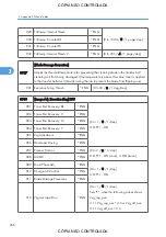 Preview for 952 page of Ricoh M022 Service Manual