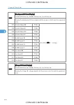 Preview for 956 page of Ricoh M022 Service Manual