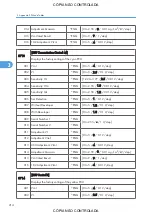 Preview for 960 page of Ricoh M022 Service Manual