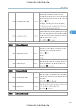 Preview for 993 page of Ricoh M022 Service Manual