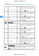 Preview for 994 page of Ricoh M022 Service Manual