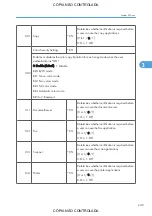 Preview for 995 page of Ricoh M022 Service Manual