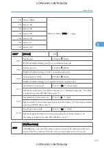 Preview for 999 page of Ricoh M022 Service Manual