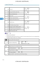 Preview for 1000 page of Ricoh M022 Service Manual