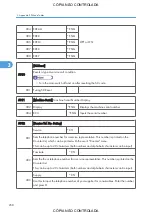 Preview for 1004 page of Ricoh M022 Service Manual