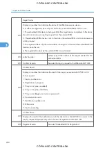 Preview for 1014 page of Ricoh M022 Service Manual