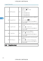 Preview for 1026 page of Ricoh M022 Service Manual