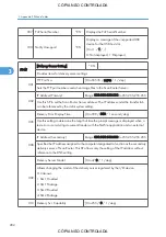 Preview for 1028 page of Ricoh M022 Service Manual