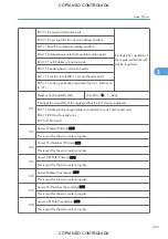 Preview for 1029 page of Ricoh M022 Service Manual