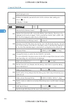 Preview for 1030 page of Ricoh M022 Service Manual