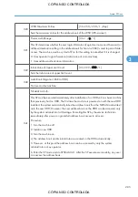 Preview for 1031 page of Ricoh M022 Service Manual