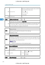 Preview for 1036 page of Ricoh M022 Service Manual