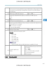 Preview for 1039 page of Ricoh M022 Service Manual