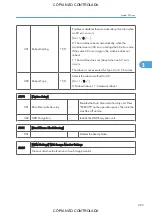 Preview for 1041 page of Ricoh M022 Service Manual