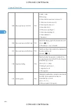 Preview for 1042 page of Ricoh M022 Service Manual