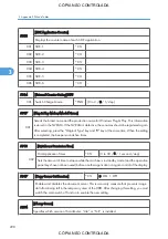 Preview for 1044 page of Ricoh M022 Service Manual