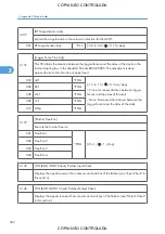 Preview for 1048 page of Ricoh M022 Service Manual