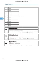 Preview for 1050 page of Ricoh M022 Service Manual