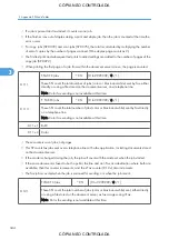 Preview for 1090 page of Ricoh M022 Service Manual