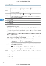 Preview for 1092 page of Ricoh M022 Service Manual